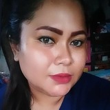 Novanovember2M from Bandung | Woman | 34 years old | Sagittarius