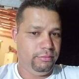 Williancristdn from Congonhas | Man | 34 years old | Sagittarius