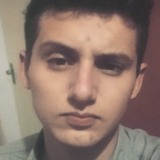 Guilherme from Itapetininga | Man | 26 years old | Aries