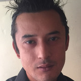 Manoj from Central District | Man | 40 years old | Capricorn