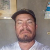 Ruso from Puebla | Man | 48 years old | Libra