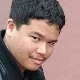 Tim from Atsugi | Man | 31 years old | Taurus