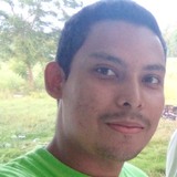 Orteganetgv from Sahagun | Man | 30 years old | Virgo