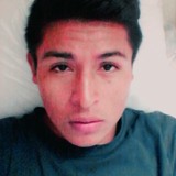 Cristiano from Machala | Man | 27 years old | Capricorn