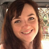 Jane from Dublin | Woman | 35 years old | Taurus