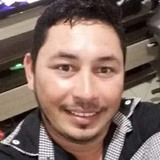 Evandro from Acarau | Man | 33 years old | Libra