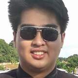 Josephyaco4 from Oswego | Man | 28 years old | Pisces