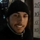 Victor from Altos | Man | 27 years old | Virgo