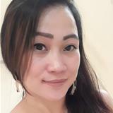 Lpuuu from Clifton | Woman | 49 years old | Leo