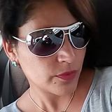Morena from Centro | Woman | 46 years old | Aries