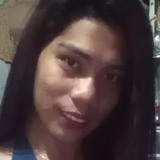 Jhen from Manila | Woman | 31 years old | Aries