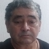 Bosco from Ceilândia | Man | 65 years old | Aquarius