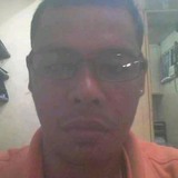 Kjoy05H from Cagayan de Oro | Man | 34 years old | Libra