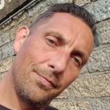 Markgilsina9 from Veghel | Man | 48 years old | Gemini