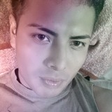 Garcialopezg1W from Monclova | Man | 32 years old | Cancer