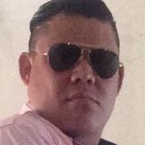 Wiwi from Tonala | Man | 34 years old | Virgo