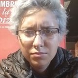 Dalia from San Juan del Rio | Woman | 28 years old | Taurus