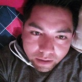 Man from Jilotepec de Abasolo | Man | 25 years old | Pisces