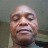 Jack from McKinney | Man | 64 years old | Scorpio