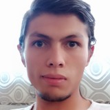 Alexiszoma6J4 from San Cristobal de Las Casas | Man | 26 years old | Gemini