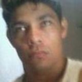 Marquinhos from Vicosa | Man | 37 years old | Cancer