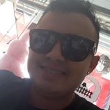 Deived from Abaetetuba | Man | 30 years old | Libra
