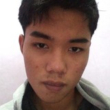 Farhanhi3Q5 from Balaipungut | Man | 22 years old | Libra