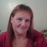 Erna from Troy | Woman | 42 years old | Pisces