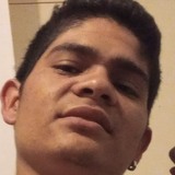 Tellocarlos86H from Ramos Arizpe | Man | 26 years old | Cancer