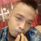 Elbart20X from Tuxpan de Rodriguez Cano | Man | 37 years old | Capricorn