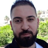 Jaybandoo0S from Tel Aviv-yafo | Man | 47 years old | Aries