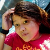 Avs from Bulacan | Woman | 32 years old | Aries