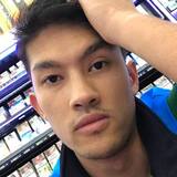Asadullohbura6 from Chonju | Man | 23 years old | Capricorn