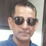 Tony from Los Reyes | Man | 54 years old | Leo
