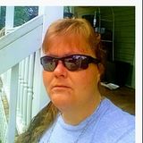 Lovinwomen from Danbury | Woman | 47 years old | Capricorn