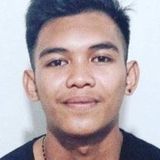 Jcee from General Trias | Man | 28 years old | Gemini