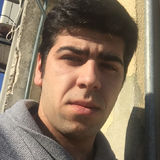 Diogomiguel from Bombarral | Man | 32 years old | Cancer