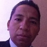 Jramos from El Mante | Man | 48 years old | Libra