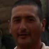 Efraguspe from San Jose del Guaviare | Man | 54 years old | Scorpio