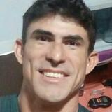 Nandomix19Tm from Jardim | Man | 37 years old | Libra