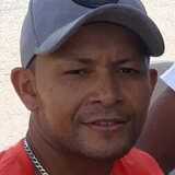 Darlansantosv6 from Taguatinga | Man | 34 years old | Scorpio
