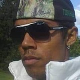 Andersongonce2 from Rio Pardo | Man | 35 years old | Taurus