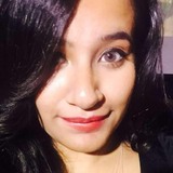 Fghhjkkk5Vf from New Delhi | Woman | 33 years old | Taurus