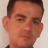 Chuyito from Tepatitlan de Morelos | Man | 45 years old | Aquarius