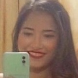 Larissadeabr5P from Anapolis | Woman | 24 years old | Scorpio