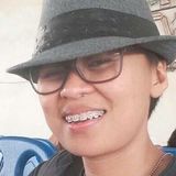 Jjdv from San Fernando | Woman | 35 years old | Leo