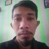 Richardo from Medan | Man | 34 years old | Virgo