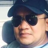 Ariz from Geervliet | Man | 51 years old | Cancer