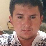George from Hidalgo | Man | 31 years old | Aquarius