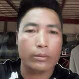 Zaw from Petaling Jaya | Man | 40 years old | Scorpio